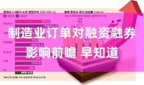 制造业订单对融资融券影响前瞻 早知道