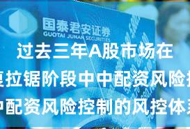 过去三年A股市场在指数反复拉锯阶段中中配资风险控制的风控体系